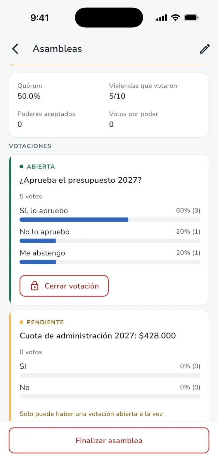 iHabitar Staff, asamblea en vivo: participación del 50 %, 5 de 10 viviendas que votaron, poderes aceptados y la votación abierta con sus resultados