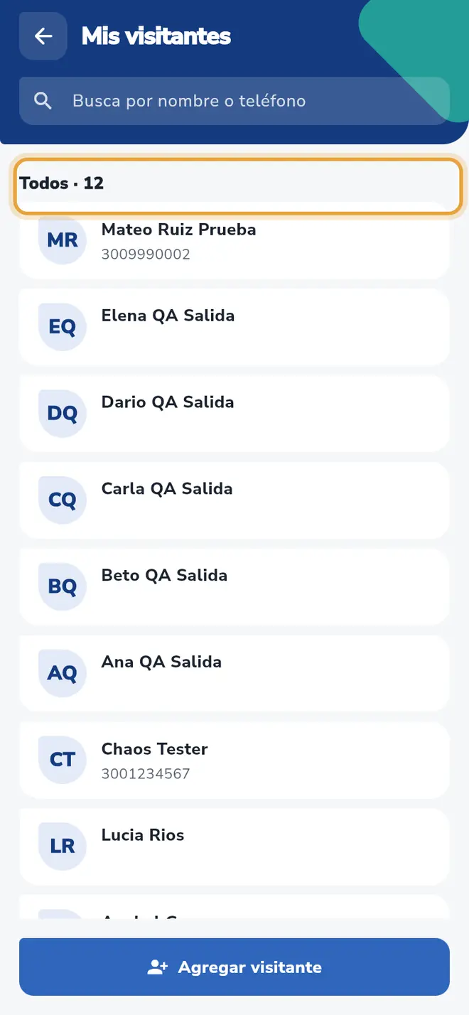 Lista Mis visitantes: el contador Todos · 12 incluye al invitado recién guardado, que aparece de primero.