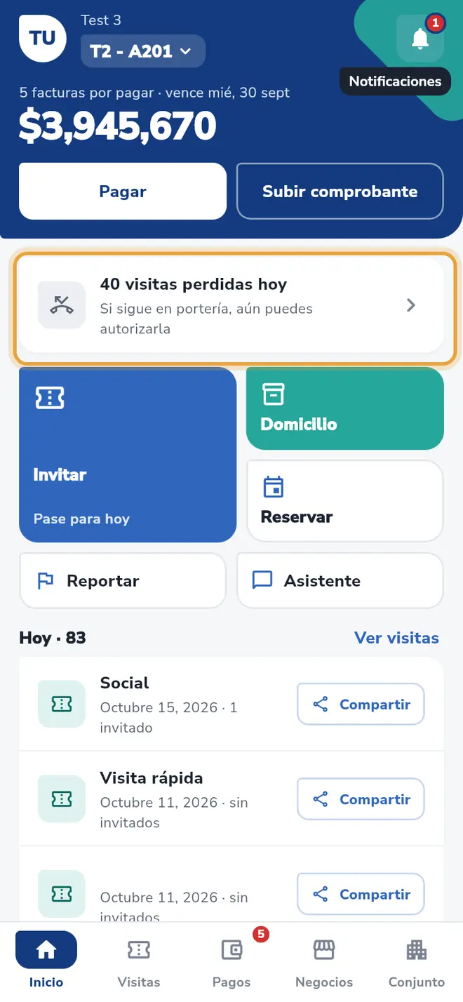 Pantalla Inicio: la tarjeta "40 visitas perdidas hoy" está señalada.