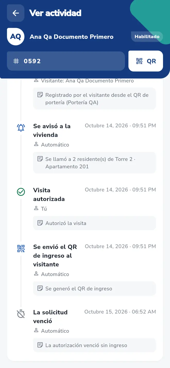 Pantalla Ver actividad de una Llegada por portería: cada fila trae el título, la hora, quién lo hizo y una nota con el detalle.