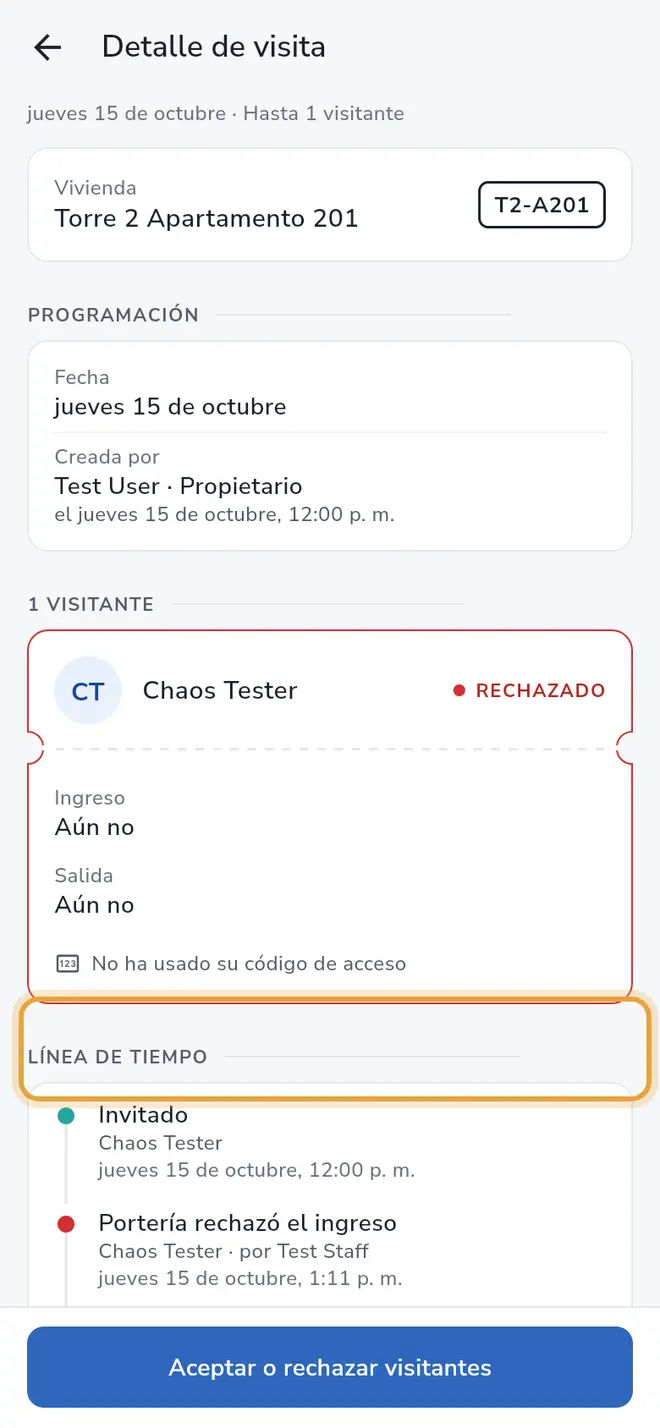 Detalle de visita: la sección Línea de tiempo está señalada